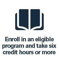 Enroll in an eligible program and take six credit hours or more