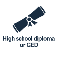High school diploma or GED
